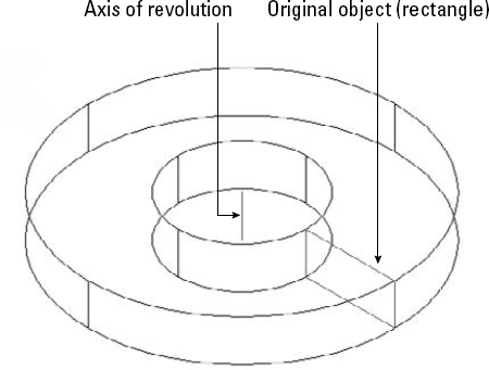 A solid created by revolving a rectangle around a line.