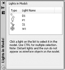 The Lights in Model palette lists all your lights.