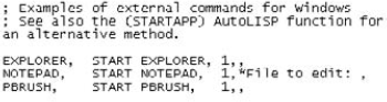 The Windows commands in the acad.pgp file.