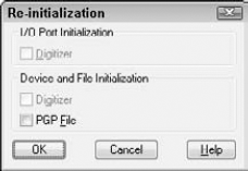 The Re-initialization dialog box.