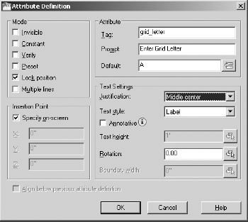 The Attribute Definition dialog box showing the appropriate values