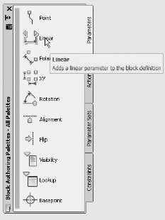 The Linear Parameter in the Block Authoring palettes