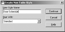Naming the new table style