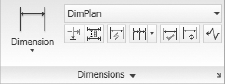 The Dimensions panel showing DimPlan as the current dimension style