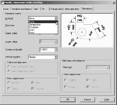 The Tolerances tab, showing the Method drop-down list options
