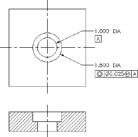 Geometric dimensioning on a machined part