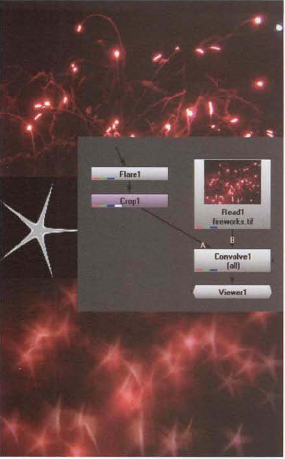 (Top) Unaltered fireworks input (Center Left) 100×100 Flare shape (Center Right) Node network (Bottom) Resulting blur. A sample Nuke script is included as flare_bokeh.nk in the Tutorials folder on the DVD.