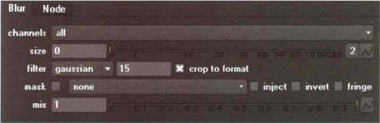 The Blur node properties panel