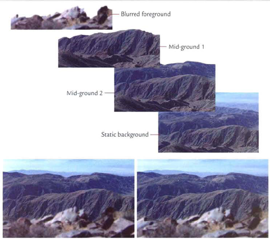 (Top) Four layers used to create multiplaning (Bottom Left) Resulting composite at frame 1 (Bottom Right) Resulting composite at frame 24. Note the shift in parallax. The foreground rocks are at a different position relative to the background. A sample After Effects project is included as multiplane.aep in the Tutorials folder on the DVD.