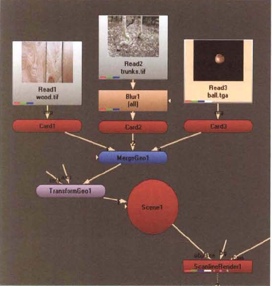 Multiple cards grouped by a MergeGeo node. The group is made transformable by a TransformGeo node. A sample Nuke script is included as mergegeo.nk in the Tutorials folder of the DVD.