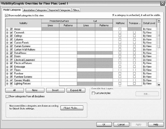 The Visibility/Graphic Overrides dialog box.