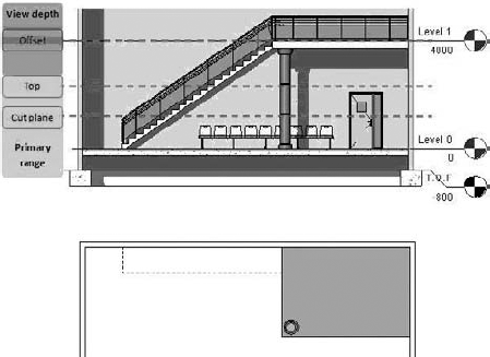 Position of the view range for ceiling plans (top) and the associated plan view (bottom)