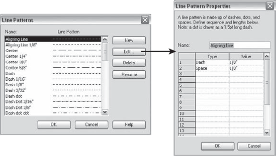 Line patterns are made of dashes, spaces, and dots.