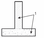 Two layers with the same priority (1) but different materials. The separation between the two layers is indicated with a thin line.