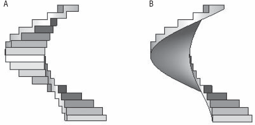 Monolithic stairs with Underside of Winder set to (A) Stepped and (B) Smooth.