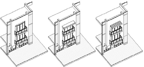 Visualizing three options within one model.