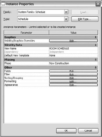 The Element Properties dialog box.