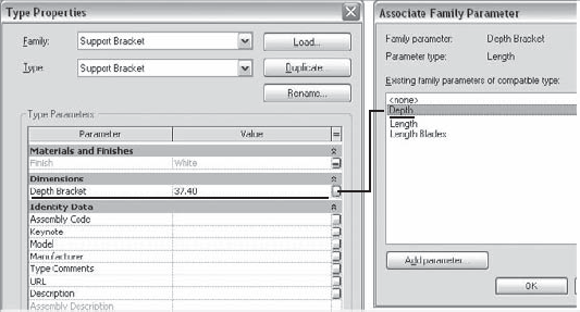 Linking a parameter in a nested family to the host.