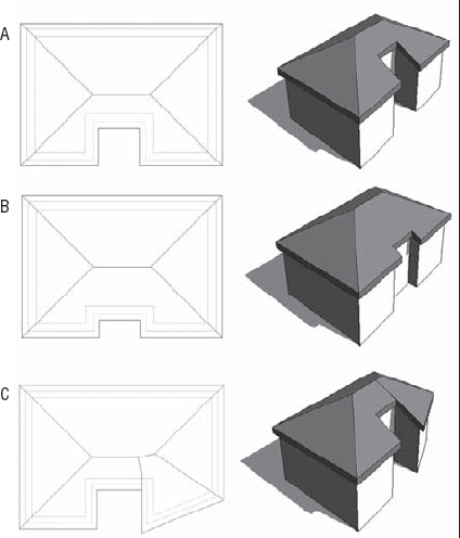 Examples of using the Pick method: (A) original roof; (B) entrance wall position has changed and roof has been updated automatically; (C) angle of wall to right of the entrance has changed and roof has changed to a new shape.