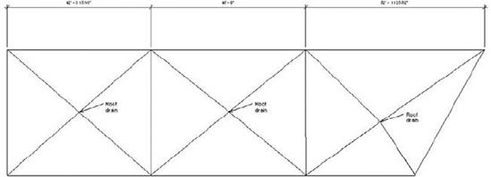 A roof plan showing a roof divided into segments, with drainage points.