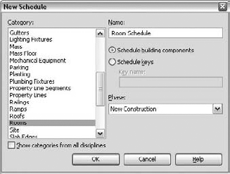 Making the finish schedule.