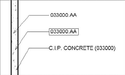 Note styles available in the default Revit keynote tag.