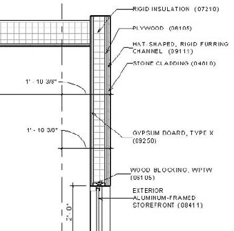 A wall section annotated by material.