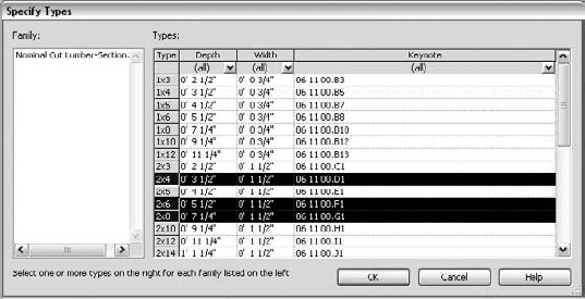 Choosing detail components.