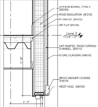 The completed detail with the nested component.