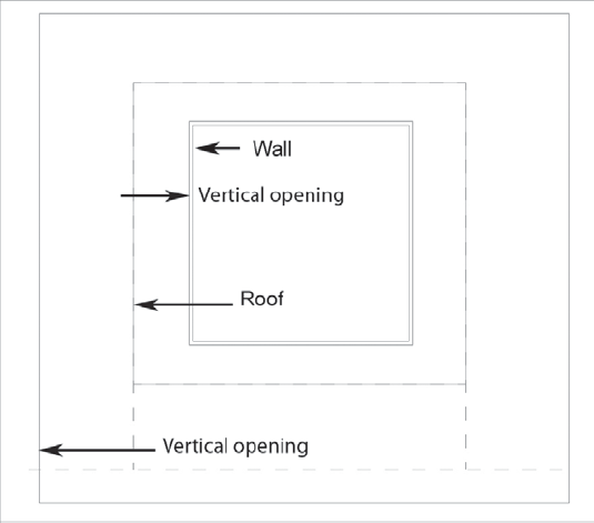 Real World Scenario: Using Work Planes with Revit Roofs