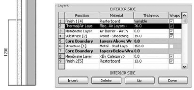 The Split Region tool applied to the exterior layer.