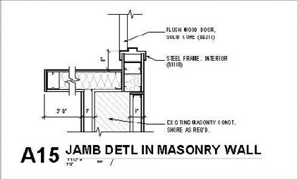 Importing CAD Details