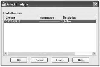 The Select Linetype dialog box