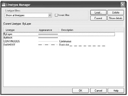 The Linetype Manager dialog box