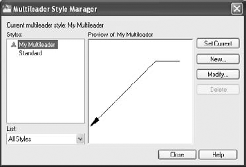 The Multileader Style Manager