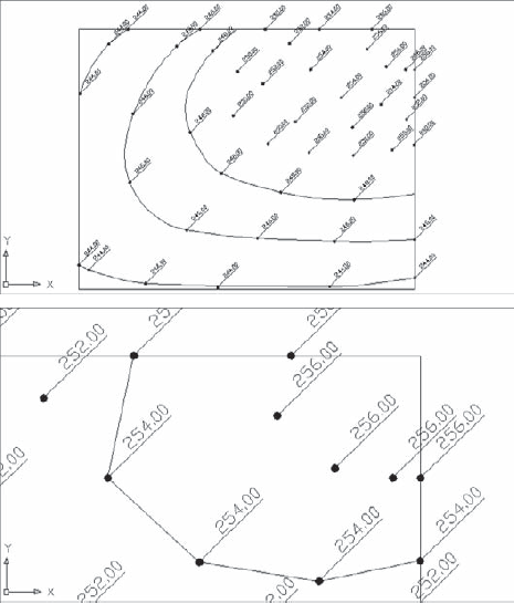 The topo.dwg file shows survey data portrayed in an AutoCAD drawing. Notice the dots indicating where elevations were taken. The actual elevation value is shown with a diagonal line from the point.