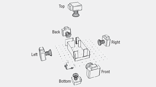 This diagram shows the six viewpoints of the orthogonal view options on the View 3D Views cascading menu.