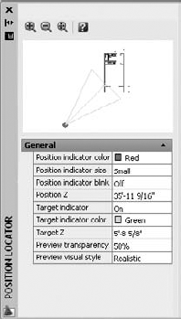 The position locator uses a top-down view.