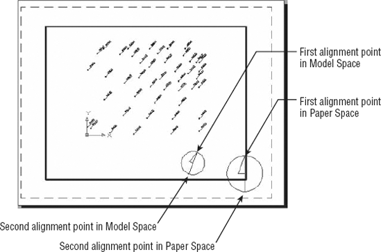 Select these points to align the Model Space north arrow with a Paper Space north arrow.