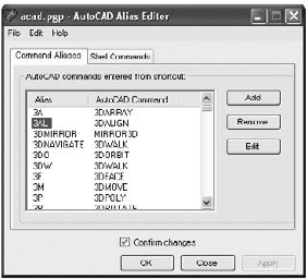 The AutoCAD Alias Editor dialog box