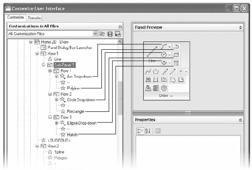 The Sub-Panel1 option contains the rows that in turn contain flyouts labeled as "Drop-Down" options.
