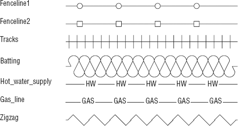 Samples of complex linetypes