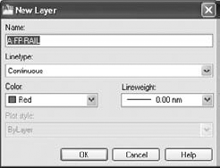 Creating a new layer
