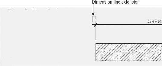 The options for controlling the dimension and extension lines