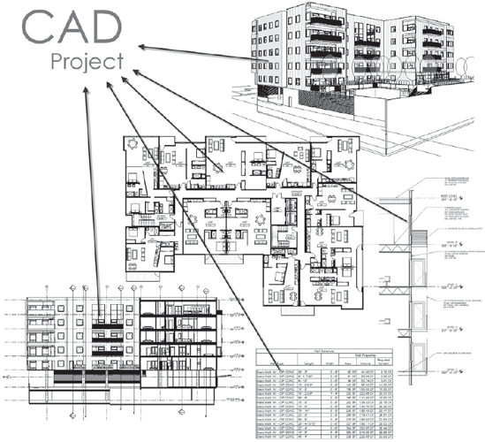 A CAD project consists of many uncorrelated, independently created files.