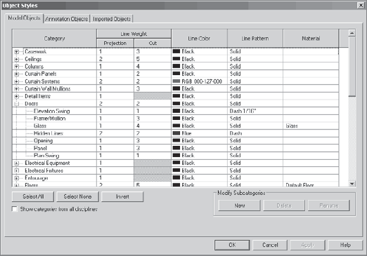 The Object Styles dialog box, where the graphics for all categories and subcategories in the project are set