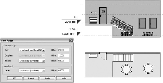 The lower level is displayed along with the furniture placed on it. The bottom plane is set to Level 00B and the view depth is set to the same value as the bottom plane (Level 00B).