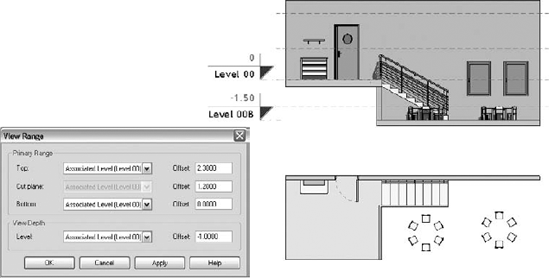 The lower level is displayed. Of all the furniture placed on the lower level, only the chairs are visible. The table does not show. The bottom plane is defined at Level 00 and the view depth is set to −1 m below Level 00.