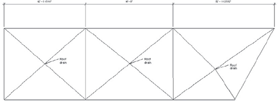 A roof plan showing a roof divided in segments, with drainage points