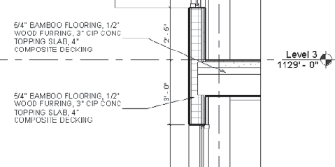 Wall annotated with element keynotes